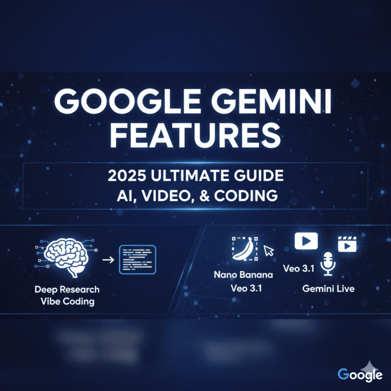 Google Gemini Features 2025